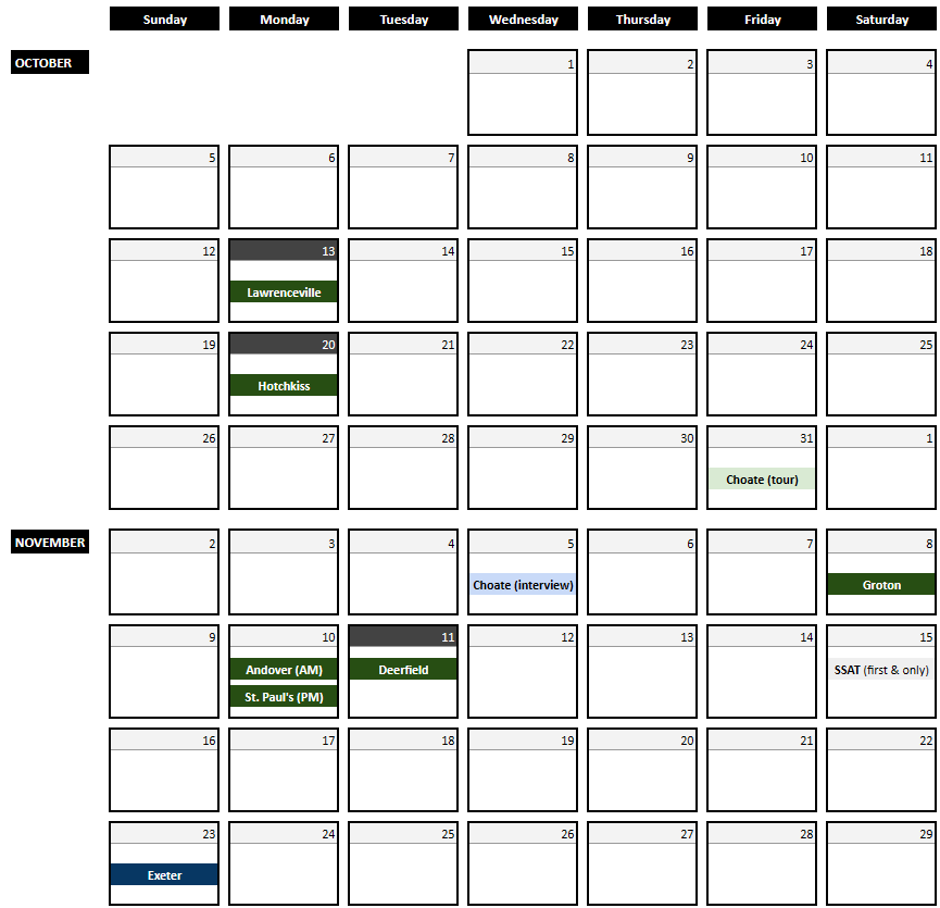 Campus tour notes or assessment template