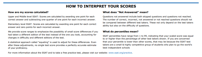 SSAT Percentile Detail