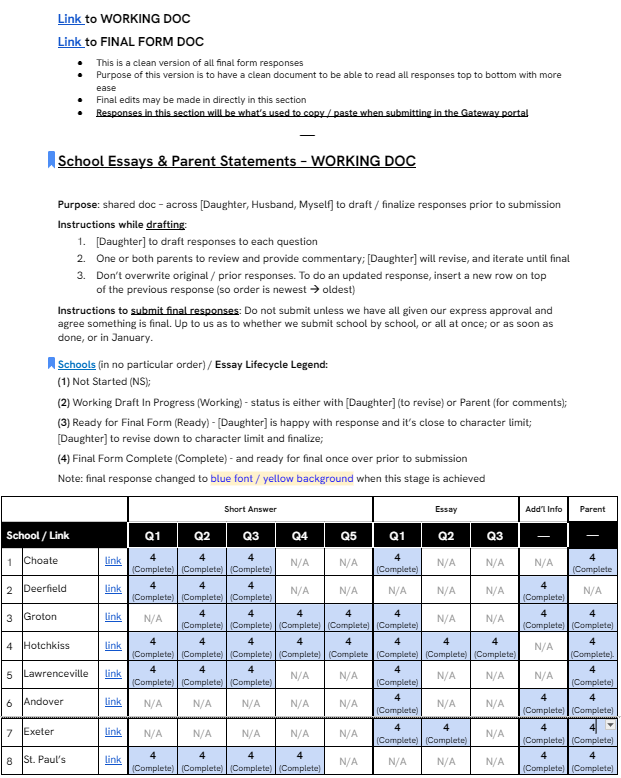 Template Image 1: Title page with status tracker and navigation links